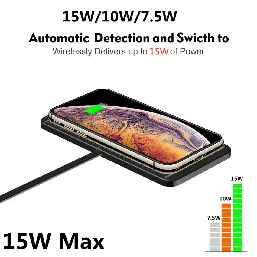 Maliben | Voltigo Wireless Charging Pad | 15w Fast Charger | Non-Slip & Ultra-Slim | Compatible With Iphone & Samsung