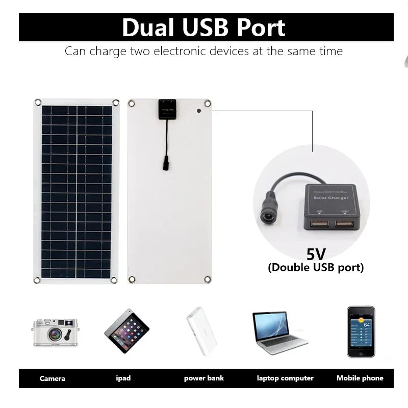 Maliben | Solavibe Solar Panel 1200w | Flexible 12v Charging Panel | 2x Usb & 100a Charge Controller | Outdoor Camping