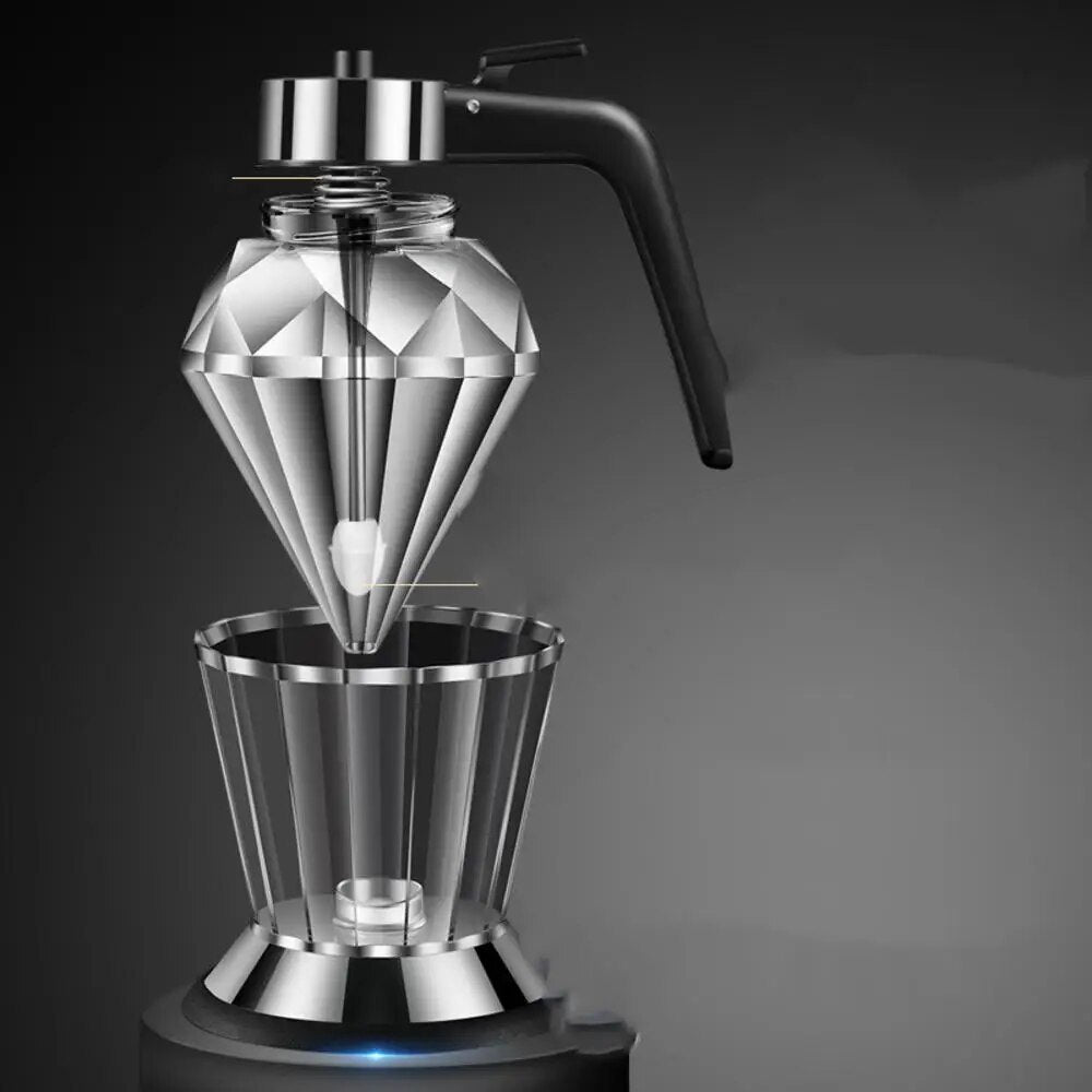 Maliben | Elegant Pourer for Oil