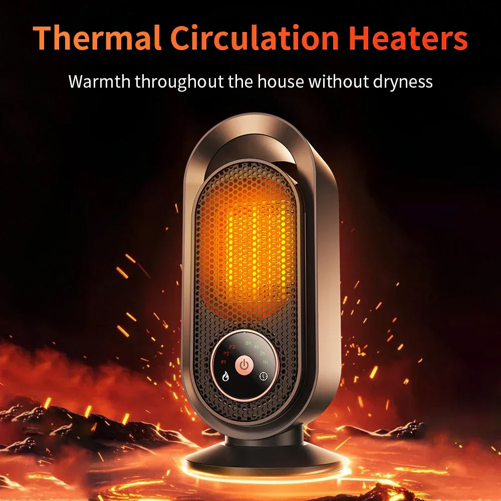 Maliben | Warmbreeze Mini Heater – Portable 1000w Fan Heater For Desk And Room