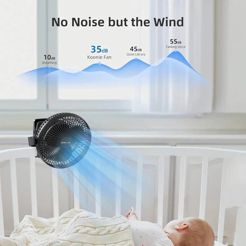 Maliben | Clip-Fan Breeziclip | 8-Inch | Quiet & Rechargeable | 10,000 Mah Battery | For Strollers, Camping & Home