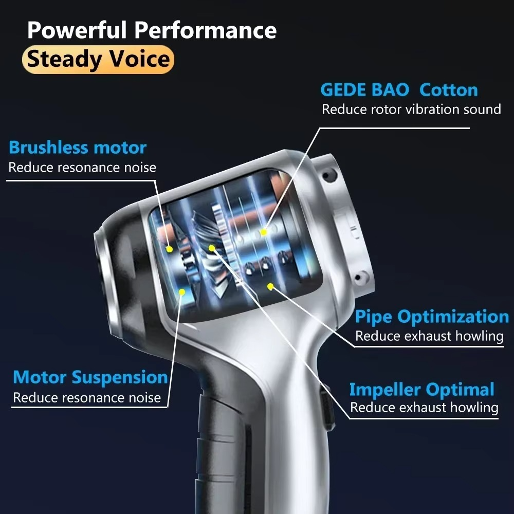 Maliben | High-Power 95000pa Wireless Car Vacuum Cleaner