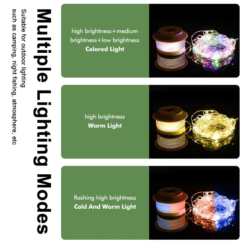 Maliben | Atmosphere Led Strips Camping Lamp