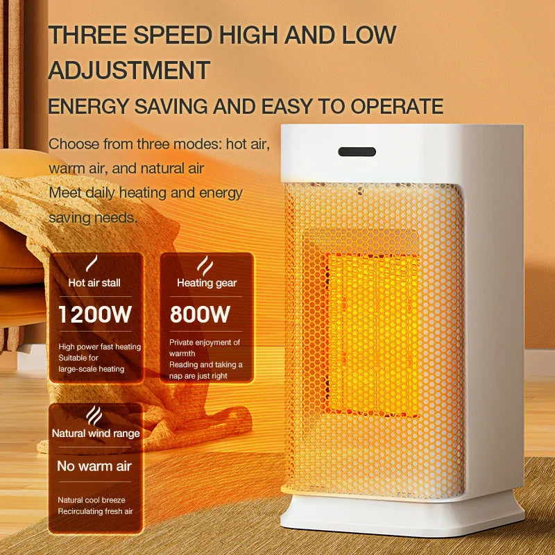 Maliben | Wearable Ceramic Electric Heater With Ptc And Night Light