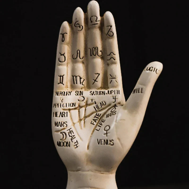Maliben | Zodiac Symbols Mystic Palmistry Hand Sculpture