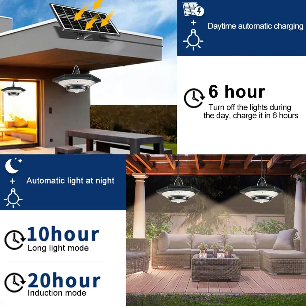 Maliben | Solarhalo | 228 Led Solar Ceiling Lamp | 360° Light Angle | With Remote Control & Motion Sensor | 4400mah Battery
