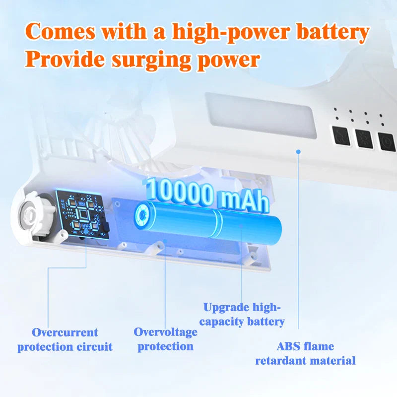 Maliben | Solar Camping Fan | Foldable Solar Panel | Power Bank & Led Light | Ultra-Lightweight Brand Name: Venturiox