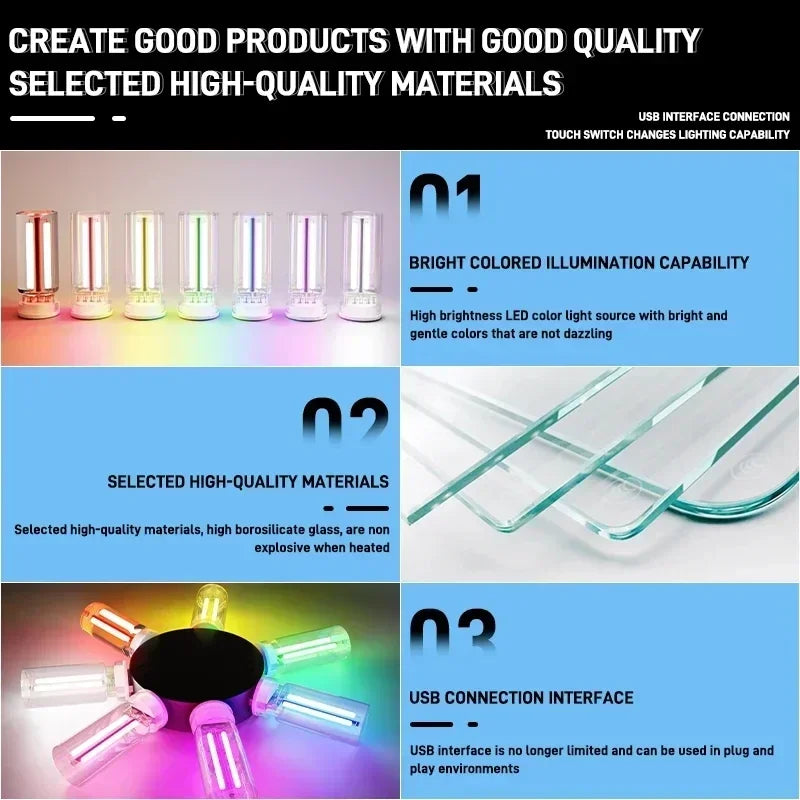 Maliben | Lumivase Ambient Light | Glass Bottle Design | Touch Dimmer | Usb | 5 Colors