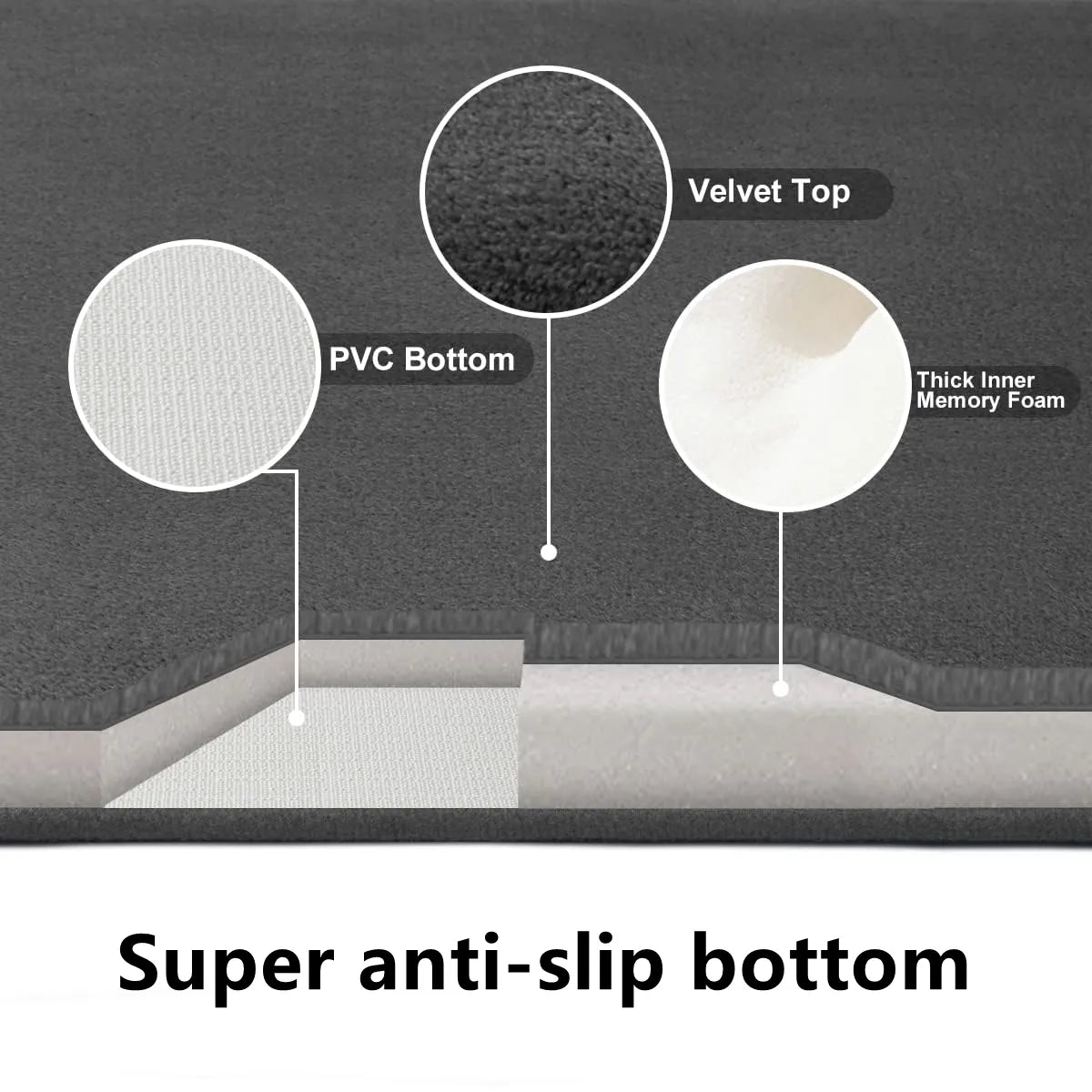 Maliben | Ultra Absorbent Anti-Slip Mat