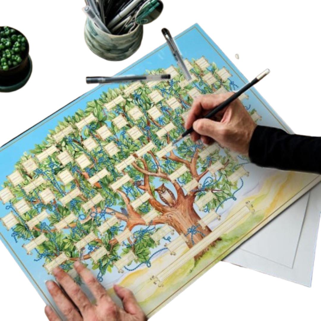 Maliben | Heritagetree | Preserve Your History - Fillable Family Tree