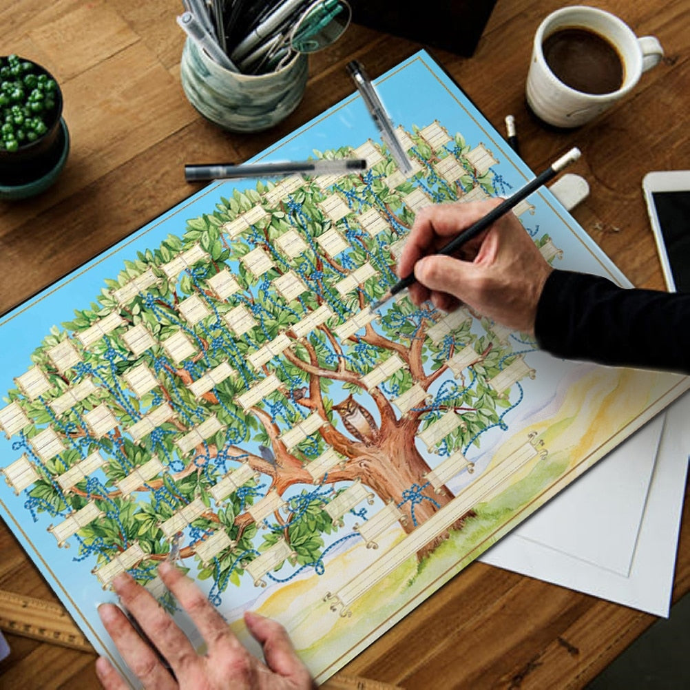 Maliben | Heritagetree | Preserve Your History - Fillable Family Tree
