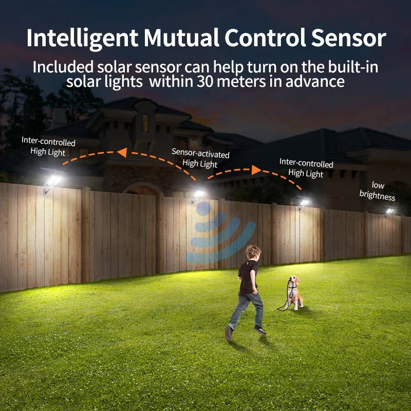 Maliben | Helionguard Prolight 12000 Solar-Led Spotlight With ReMote Control | Motion Sensor Up To 30 m | 3000 Lm | Ip65 | For Garden, Garage & Yard Lighting