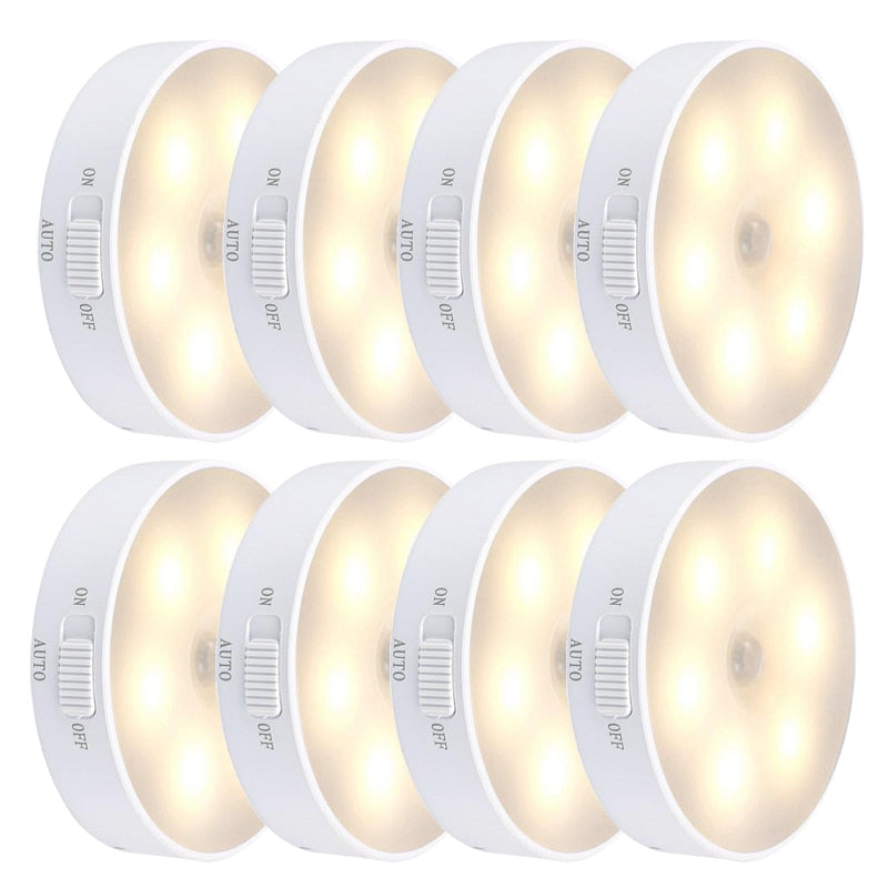 Maliben | Sticky Led Motion Sensor Mini Night Lamp