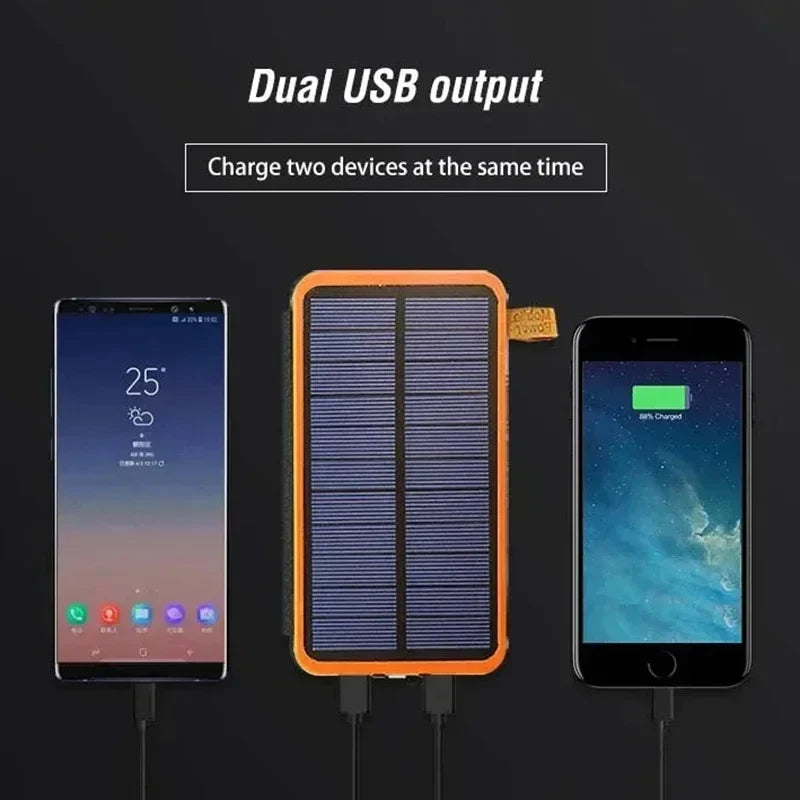 Maliben | Solar Energy Emergency Powerbank 20,000mah – Reliable Power During Power Outages