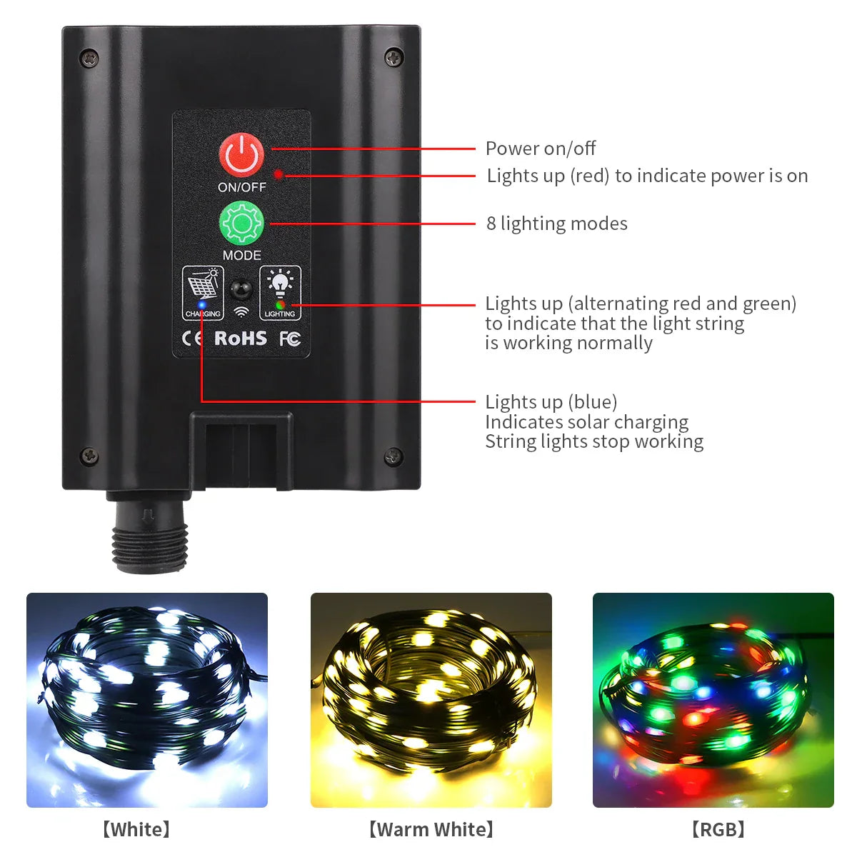 Maliben | Solar String Lights 100m Lumisol Proline | 8 Modes | Ip65 Waterproof | Extra Bright Leds | Remote Control & Quick Charge | For Garden, Wedding & Christmas