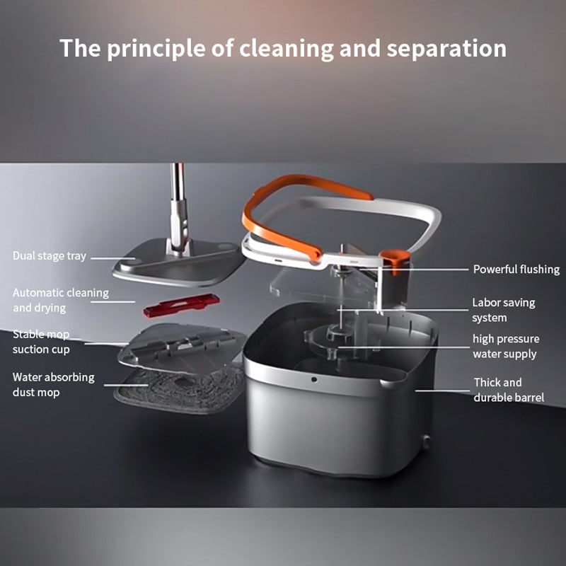 Maliben | Magic Self-Cleaning Nano Floor Mop