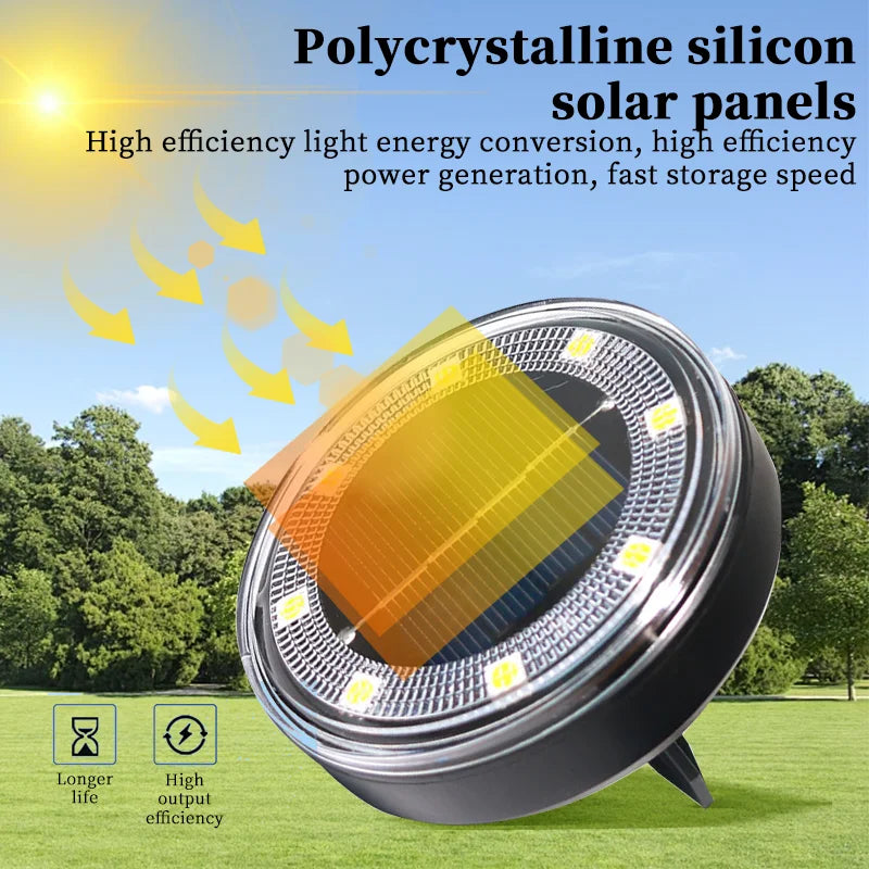 Maliben | Terraluna Solar Ground Light Led | Ip68 Waterproof | Automatic Light Control | For Garden, Path & Terrace