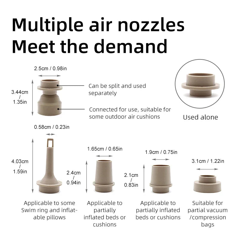 Maliben | Outdoor Air Pump Aeroblow Mini | Electric & Usb Rechargeable | Portable & Cordless | For Air Mattresses & Vacuum Bags