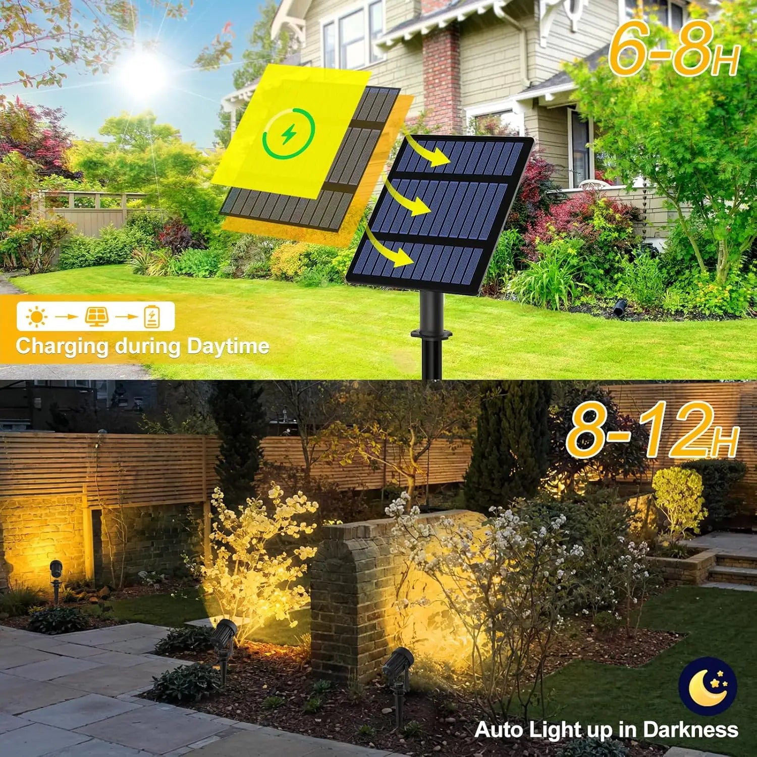 Maliben LumiGlow Solar Garden Spotlight — DuoColor, IP65