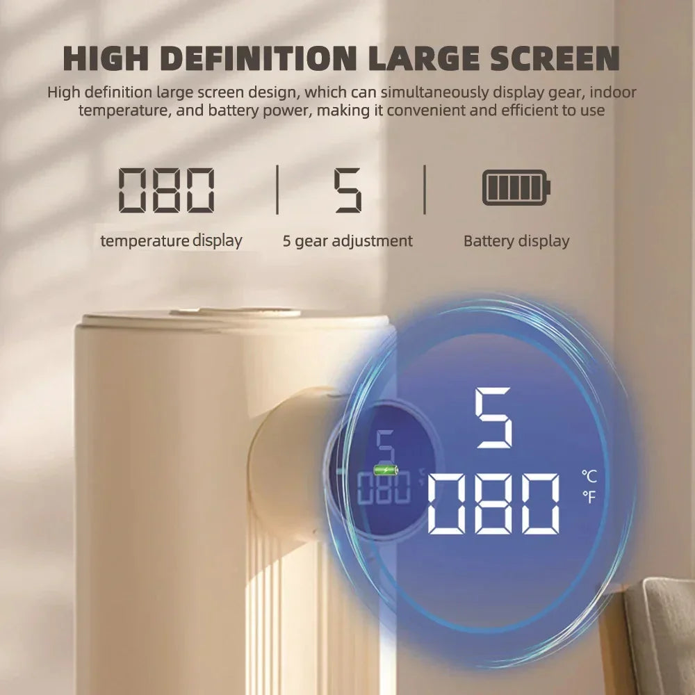Maliben | Led Display Motion Sensor Automatic Soap Foam Dispenser