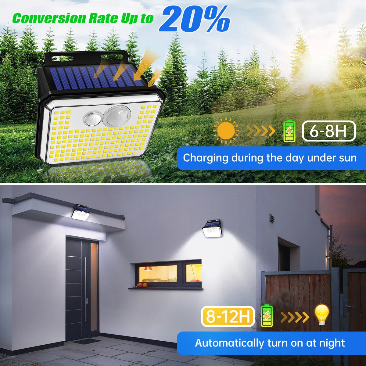 Maliben | Solentra Solar Wall Light Outdoor With Motion Sensor | 148 Leds | Ip65 Waterproof | 3 Modes | Super Bright & Wireless