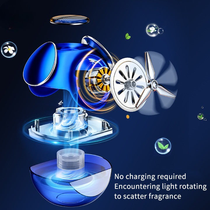 Maliben | Rotating Perfume Solar Aromatherapy Car Air Freshener