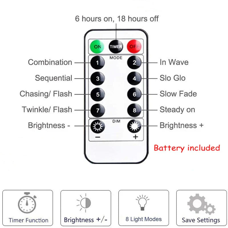 Maliben | Led Fairy Lights LuMicord | Usb & Remote Control | 8 Modes | Warm White | Ip65 Waterproof | Copper Wire | 5–30 m