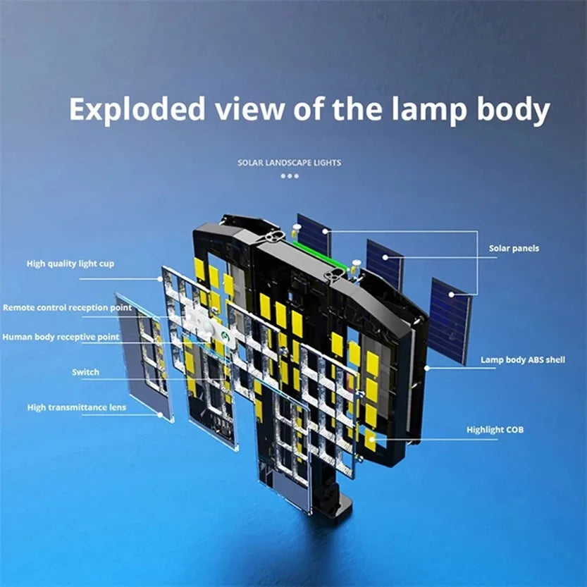Maliben | Solar Wall Light Lumiseca | 800 Leds Super Bright | With Motion Sensor | 3 Lighting Modes | Waterproof For Garden & Outdoor
