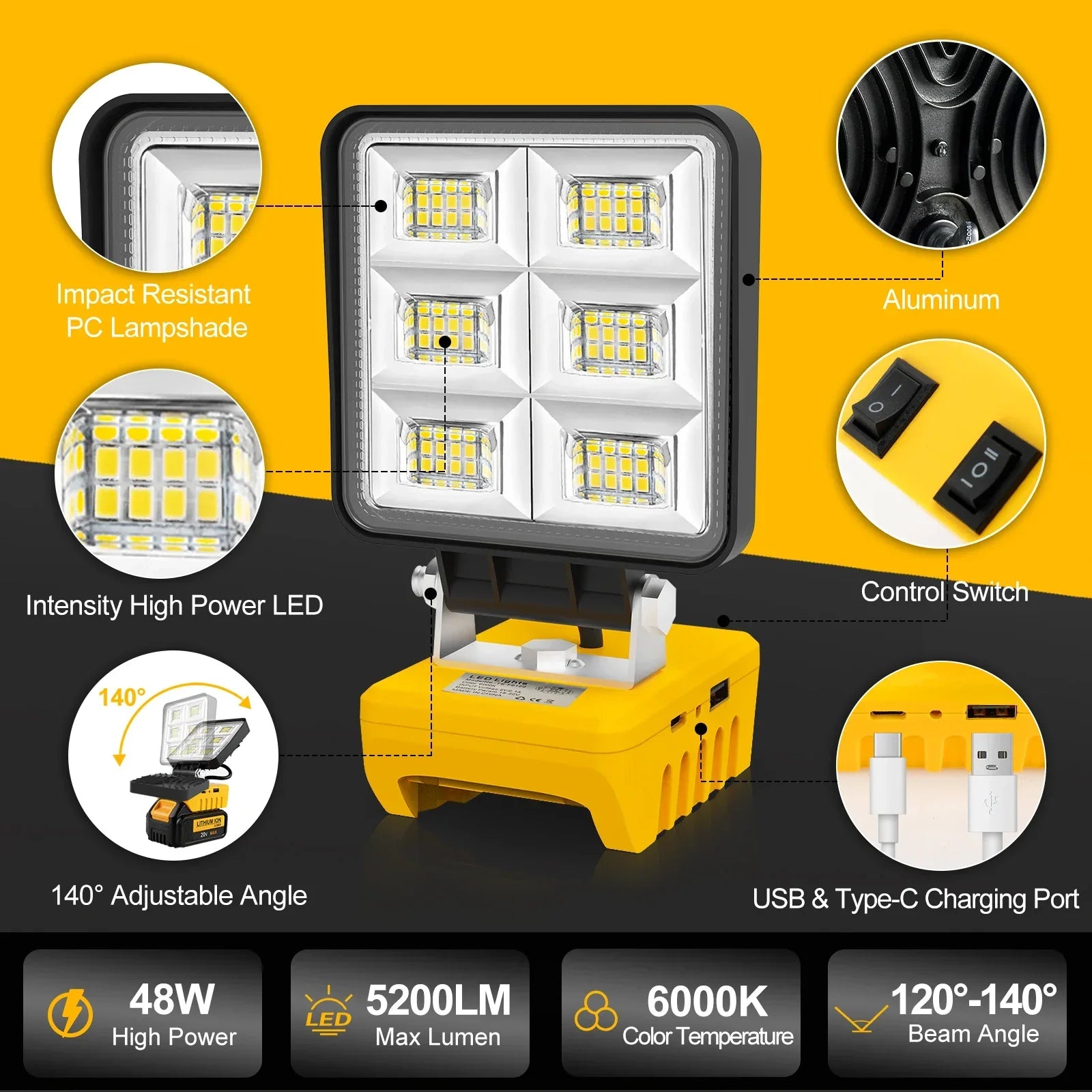 Maliben | Powerluma 48 Led Work Light | 48w Battery Construction Spotlight | 5200 Lumen | Usb-C Charging Port | For Dewalt Batteries (Without Battery)