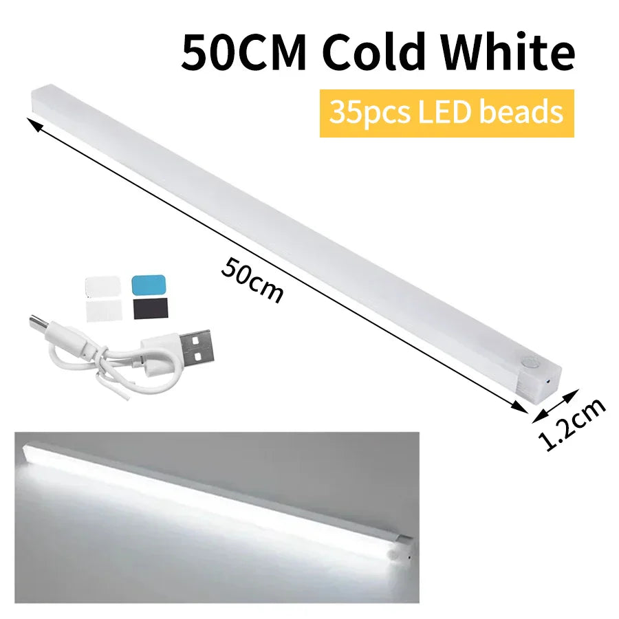 Maliben | Senselite Motion Led | Rechargeable Sensor Light With Magnet Mount | Warm White | For Closet, Bed & Hallway