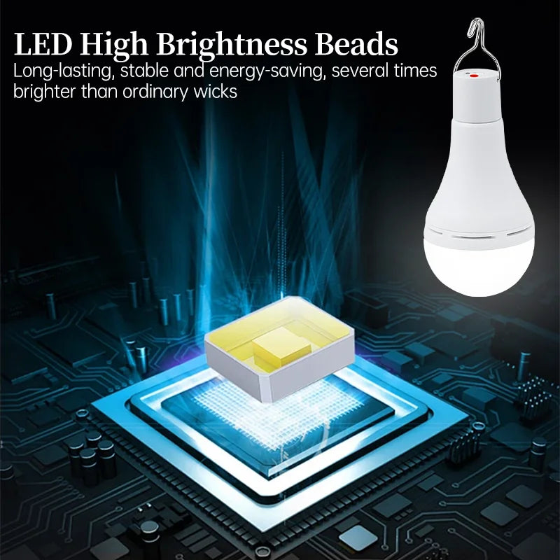 Maliben | Ecolite Solar Camping Light | Usb & Solar | Waterproof & Portable | With Remote Control