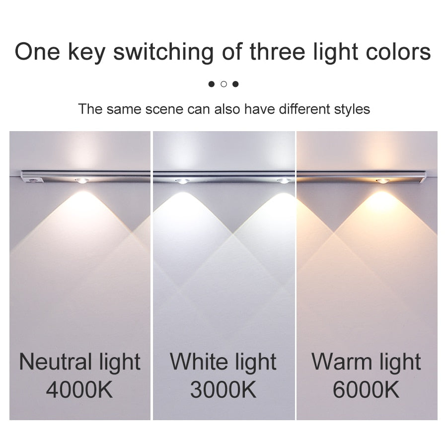 Maliben | Motion Sensor Cabinet Night Light