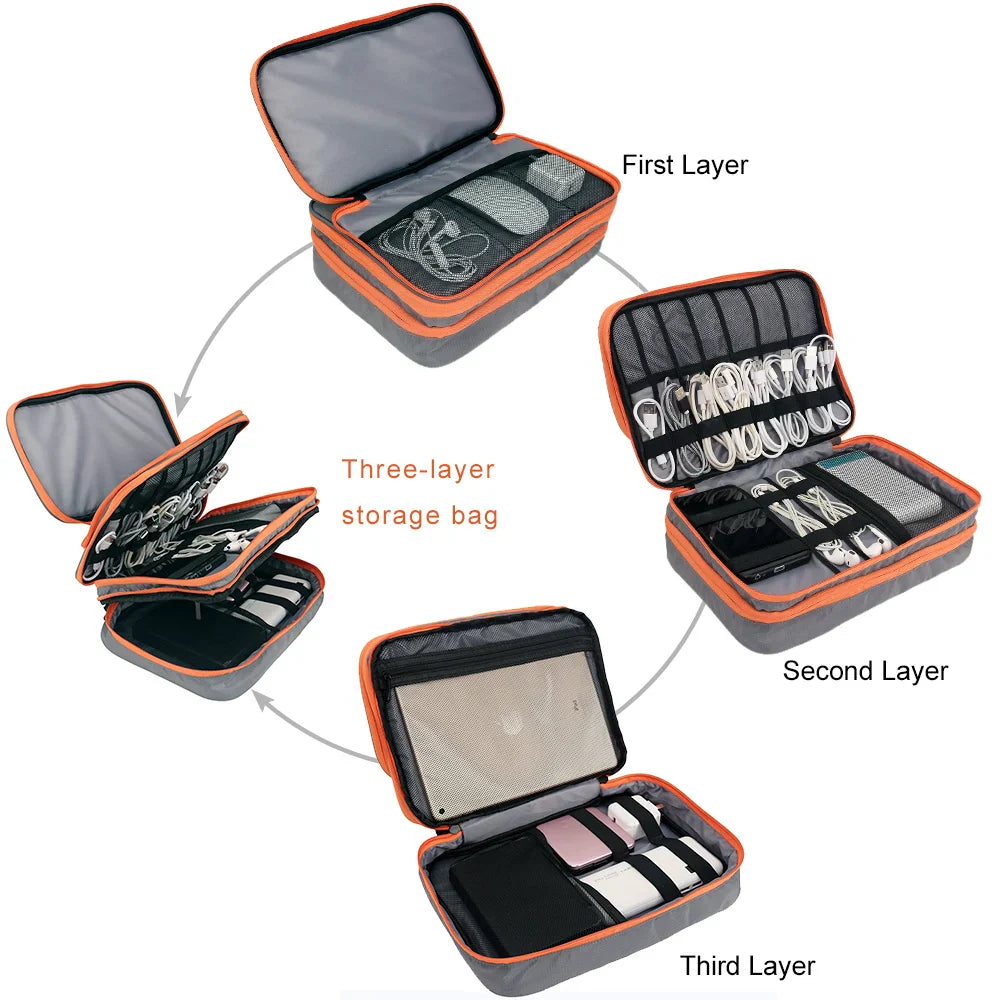 Maliben Technivo LayerPro Electronics Organizer — 3-Layer Cable Bag