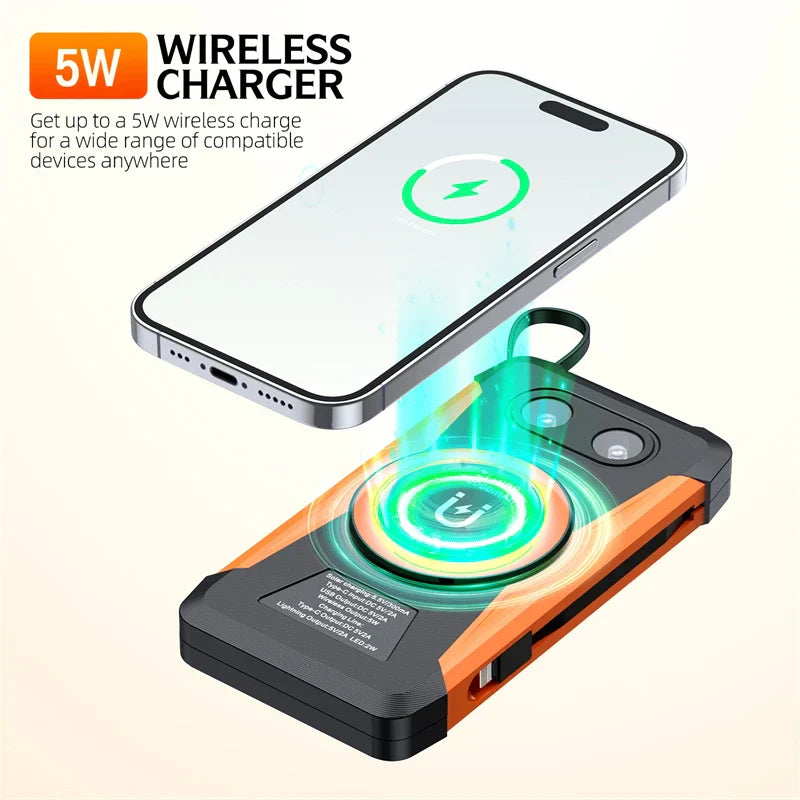Maliben | Voltaris Magcharge Solar Powerbank 10000mah | Magnetic Wireless Charging | 22.5w Fast Charging Function | With Cable & Flashlight | For Iphone, Samsung & Co.