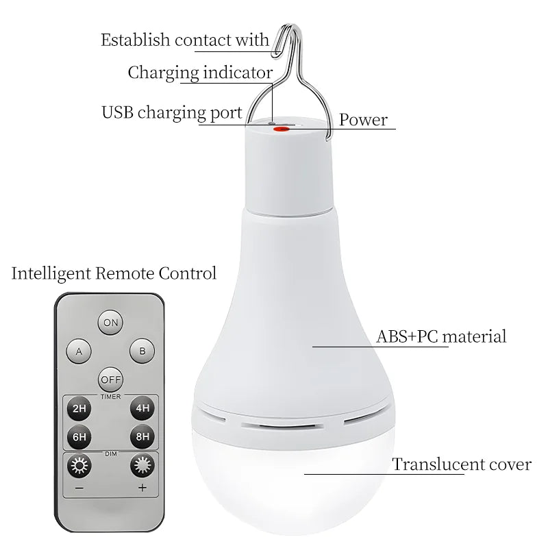 Maliben | Solaglow Led Solar Camping Light | Waterproof & Rechargeable | With Usb & Solar Power | For Tent, Garden & Emergencies