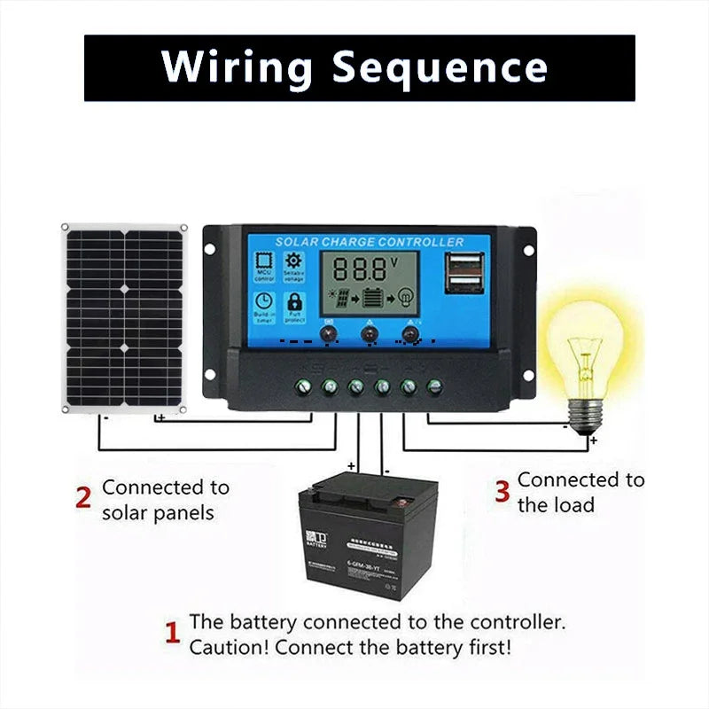 Maliben | Solavibe Solar Panel 1200w | Flexible 12v Charging Panel | 2x Usb & 100a Charge Controller | Outdoor Camping