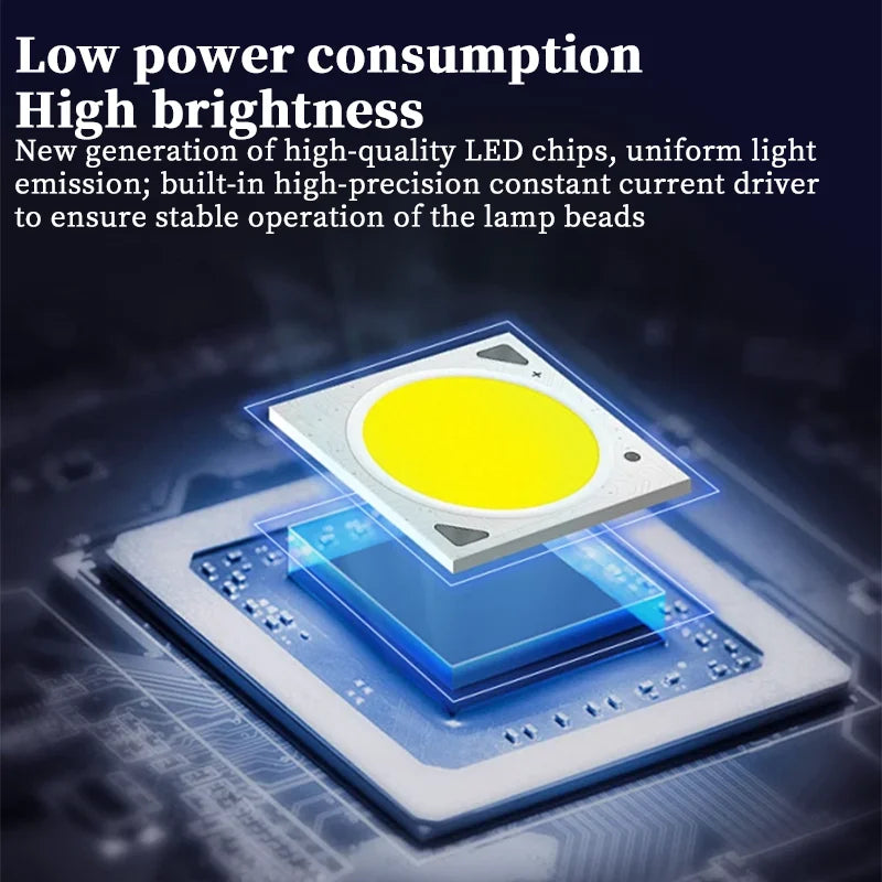 Maliben | Terraluna Solar Ground Light Led | Ip68 Waterproof | Automatic Light Control | For Garden, Path & Terrace