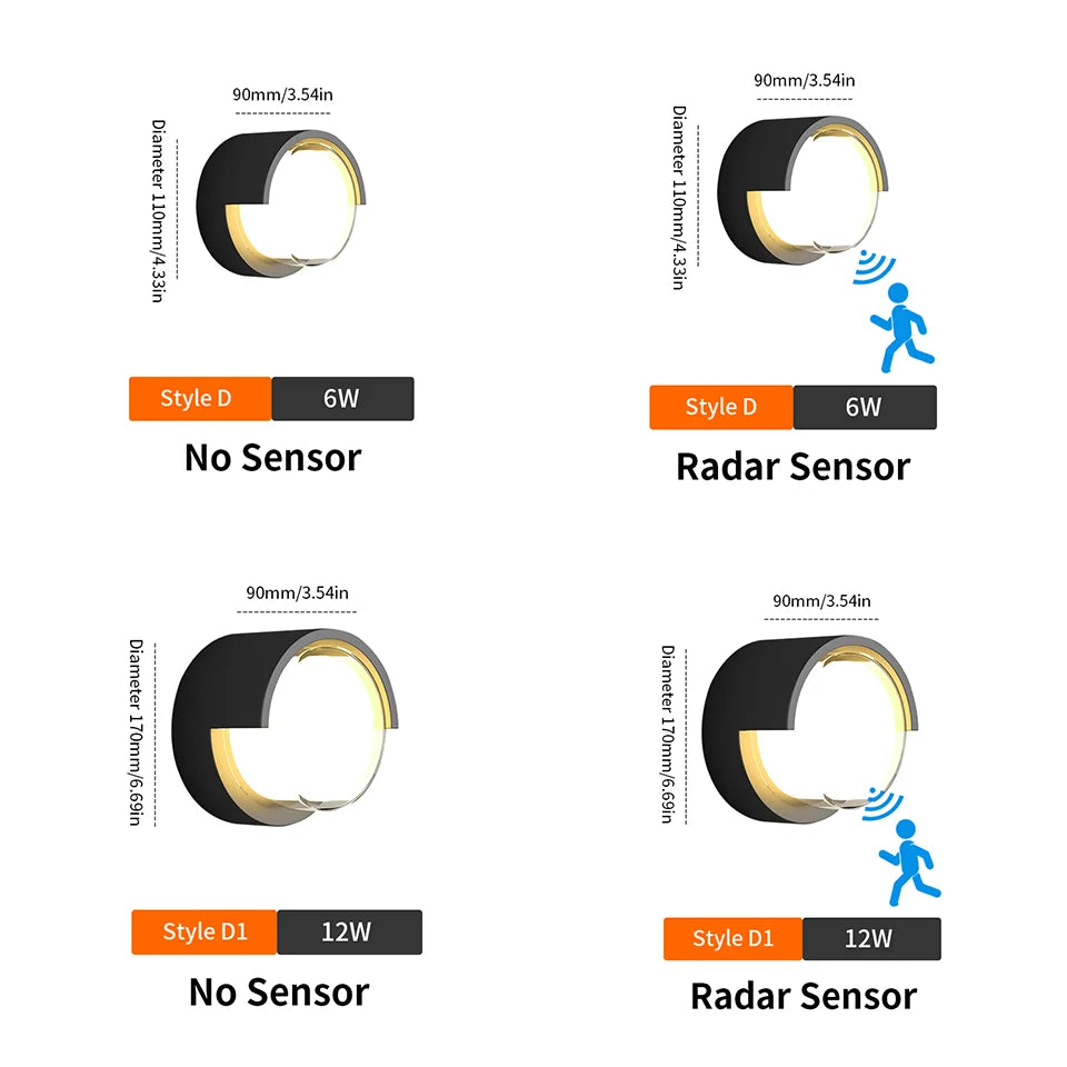 Maliben | Led Wall Light Lumoguard | With Radar Motion Sensor | 6w/12w | Warm & Cold White | Ip66 Waterproof