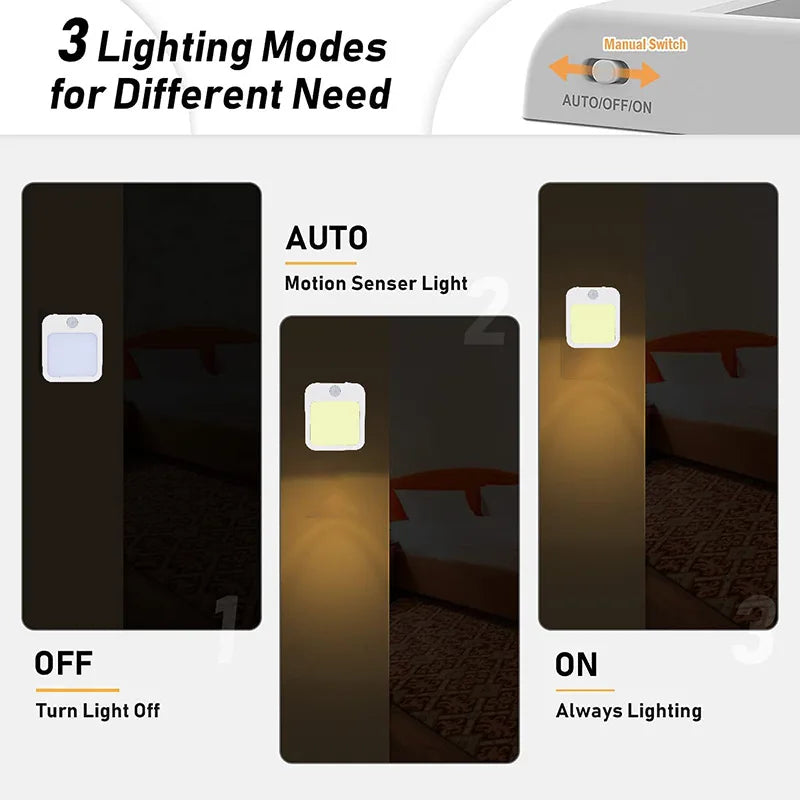 Maliben | Sensilux Mini Led Night Light | With Motion Sensor | Warm & Cool White | For Hallway, Bedroom & Bathroom