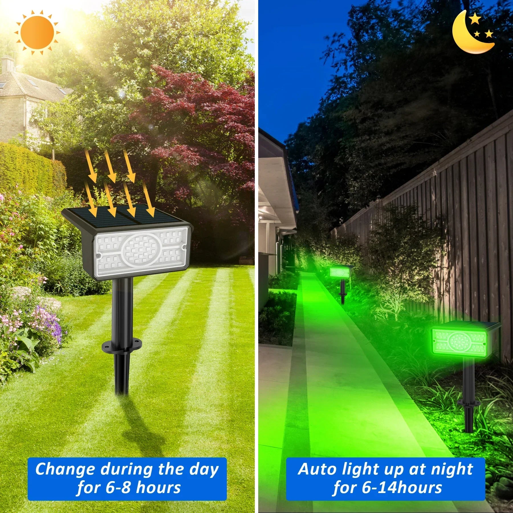 Maliben | Solara Led Solar Spotlight | 4 Light Colors | 49 Leds | Ip65 Waterproof | Energy Saving With Solar Panel