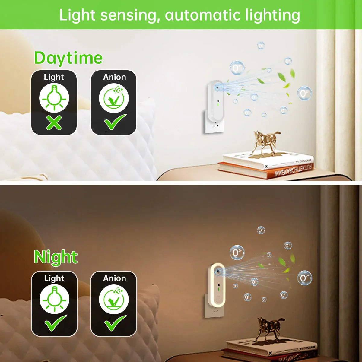 Maliben | Air Purifier & Night Light Aeroluna | Ion Technology Without Filter | For Bedroom, Kitchen & Office | Compact & Quiet
