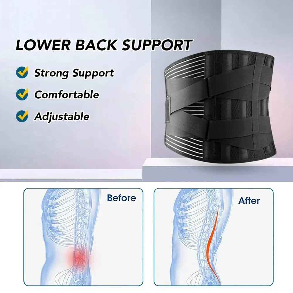Maliben | Back Support Belt Orthoflexa | 360° Lumbar Support With Memory Aluminum & Steel Springs | Breathable & Invisible Under Clothing