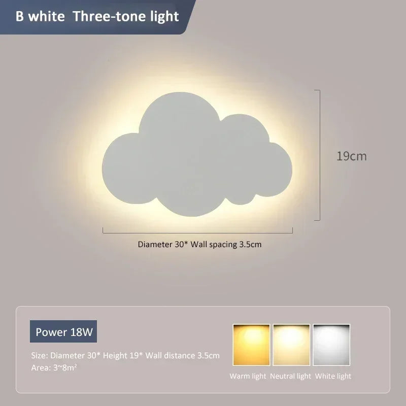 Maliben | Led Cloud Wall Lamp – 3-Color Dimming Modern Wall Lighting For Bedroom, Living Room, And Nursery Decor