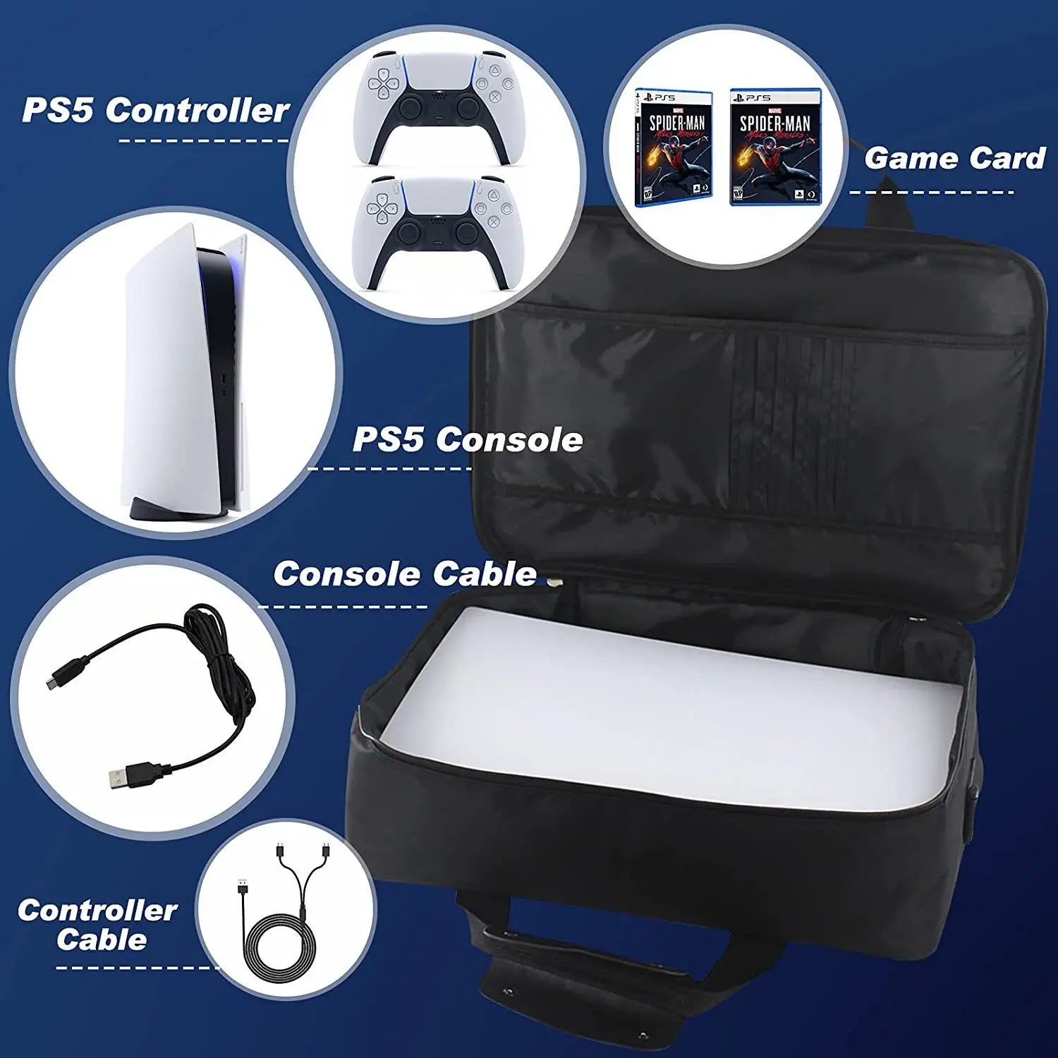 Maliben | Gearvault Carrying Bag For Ps5 Console & Accessories | Shockproof & Water-Resistant | With Shoulder Strap & Organizer Compartments