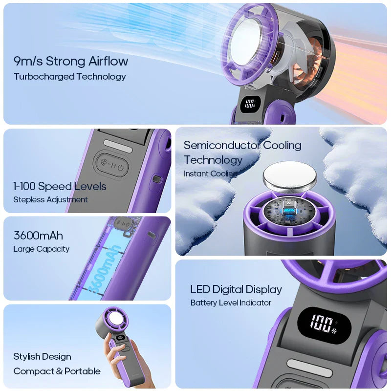 Maliben | Coolitygo Handheld Fan With Ice-Cool Technology | 100 Speed Levels | 3600mah Battery | Foldable & Ultraleight