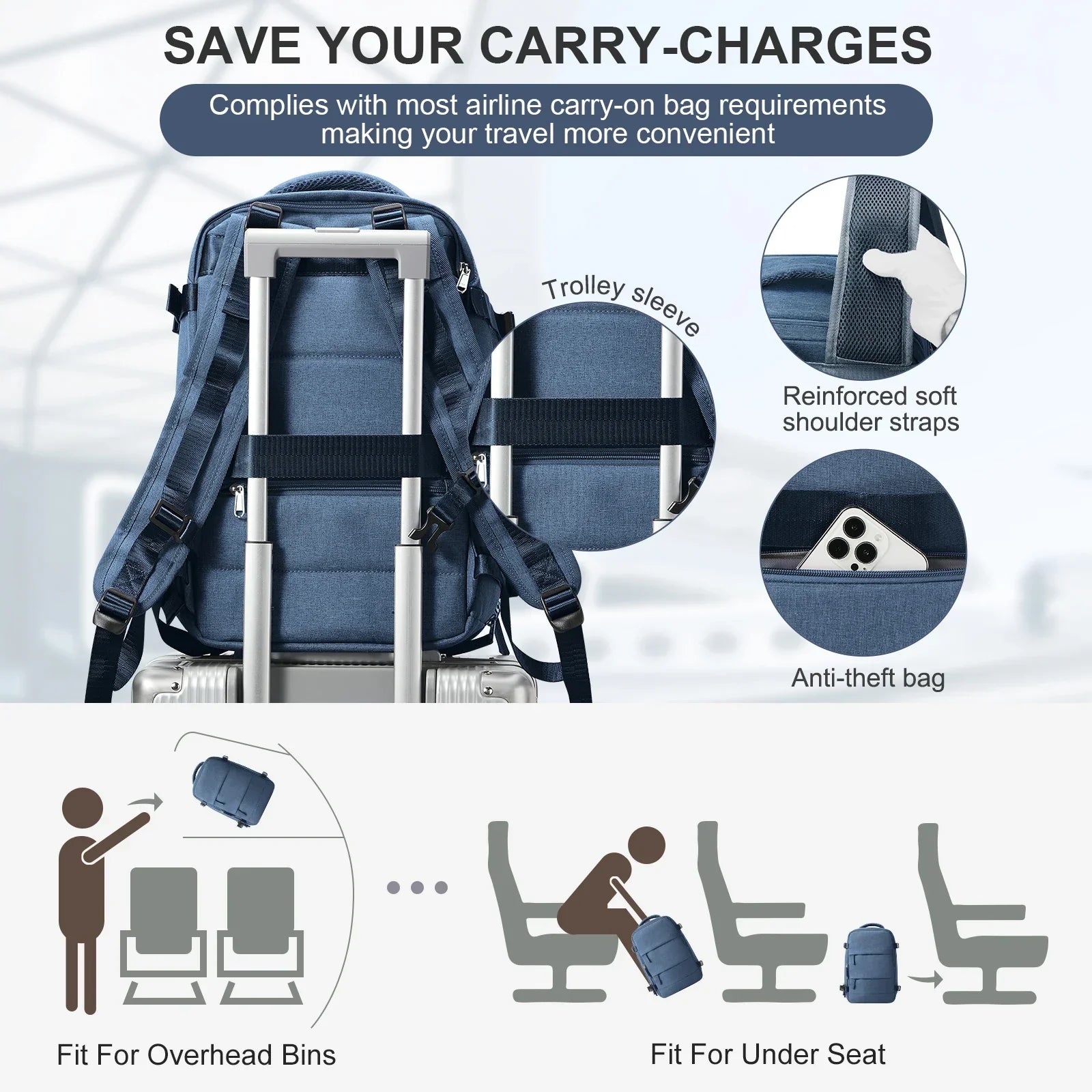 Maliben | Travel Backpack Travomate | Waterproof & Versatile | 15.6" Laptop Compartment | Large Capacity With Wet-Dry Separation