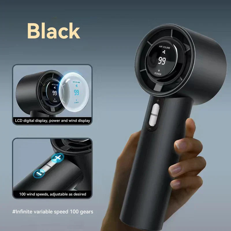 Maliben | Ventomax Turbo Fan | Portable Usb-Friendly Fan For Camping And Outdoor Use