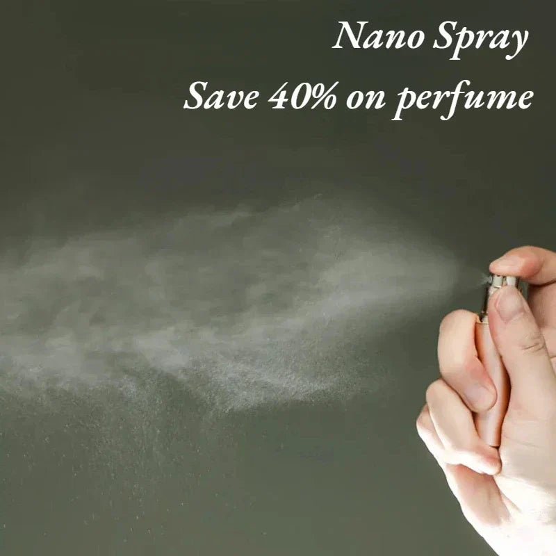 Maliben | Aerofill Mini Perfume Sprayer | Refillable & Leakproof | Ideal For Travel | 5ml