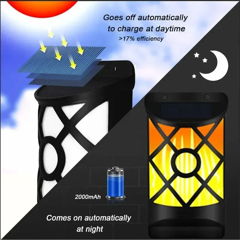 Maliben | Solar-Torch Flammaluce | 96 Led Flame Light | Ip65 Waterproof | Garden Wall Lamp With Grid Design