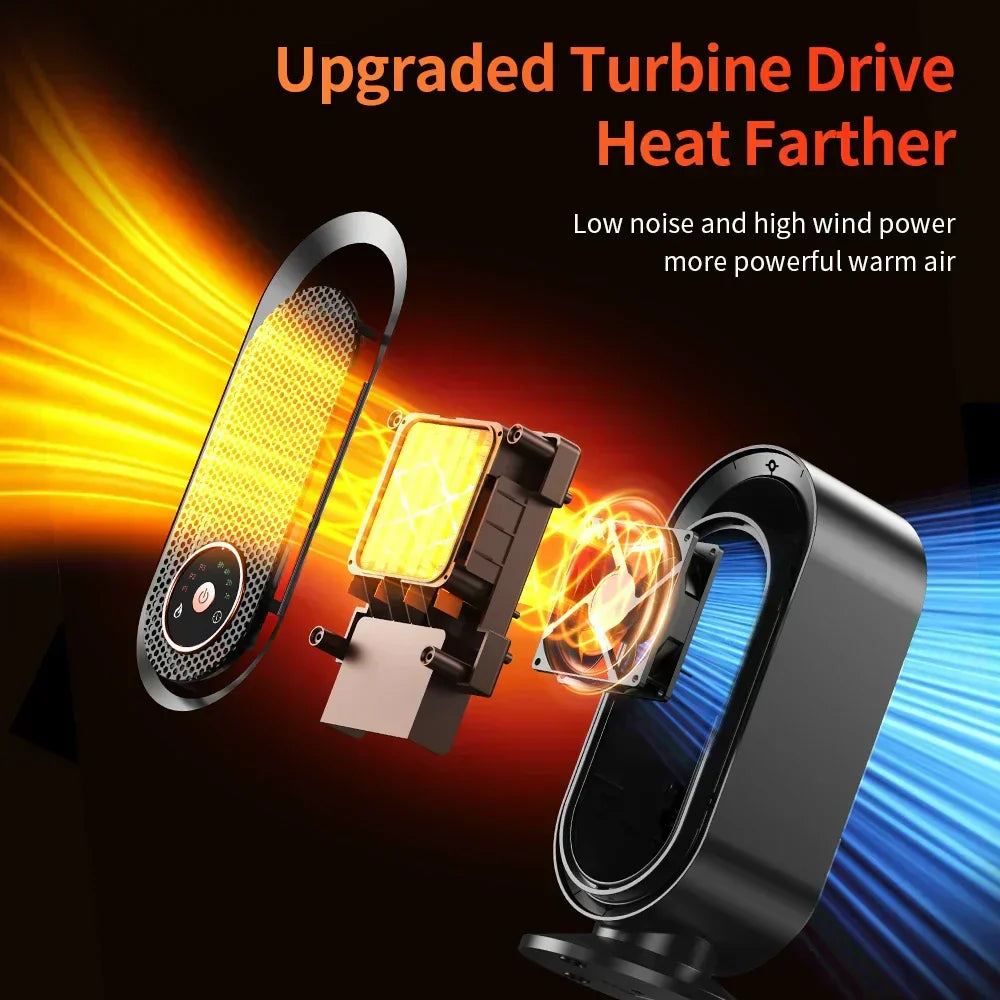 Maliben | Warmbreeze Mini Heater – Portable 1000w Fan Heater For Desk And Room